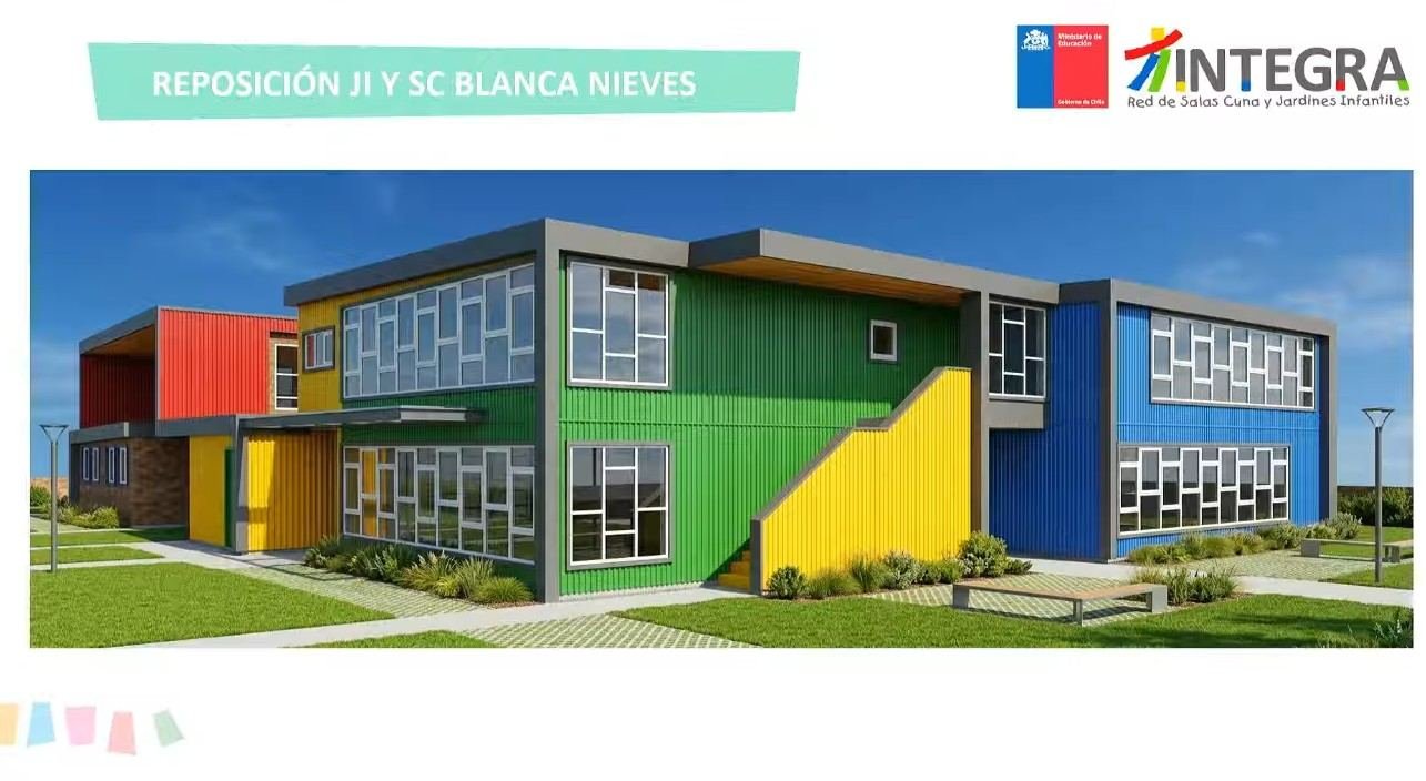 FRUTILLAR PRESENTA EL MODERNO PROYECTO "BLANCANIEVES 3.0": UNA INVERSIÓN DE 3 MIL MILLONES PARA LA PRIMERA INFANCIA