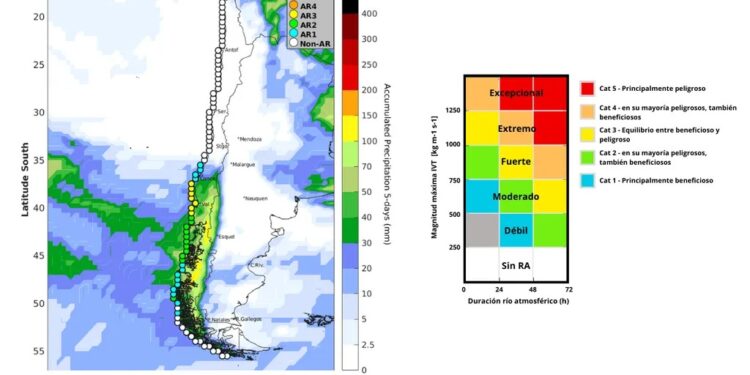 Hasta 120 mm por río atmosférico categoría 3 y vientos de hasta 90 km/h