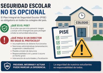 Seguridad escolar bajo la lupa: qué exige el PISE y las consecuencias de no aplicarlo