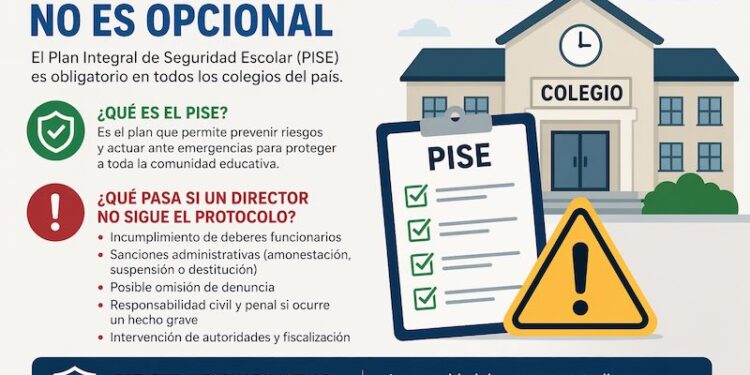 Seguridad escolar bajo la lupa: qué exige el PISE y las consecuencias de no aplicarlo