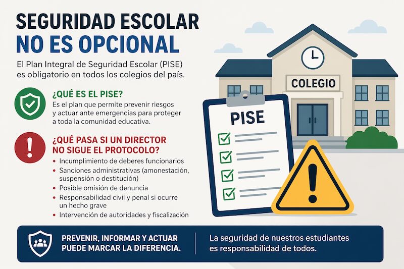 Seguridad escolar bajo la lupa: qué exige el PISE y las consecuencias de no aplicarlo